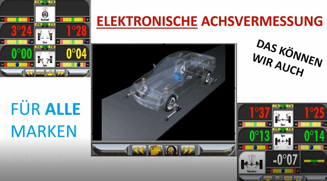 Achsenvermessung